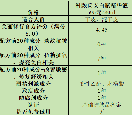 会让皮肤变紧致的产品
