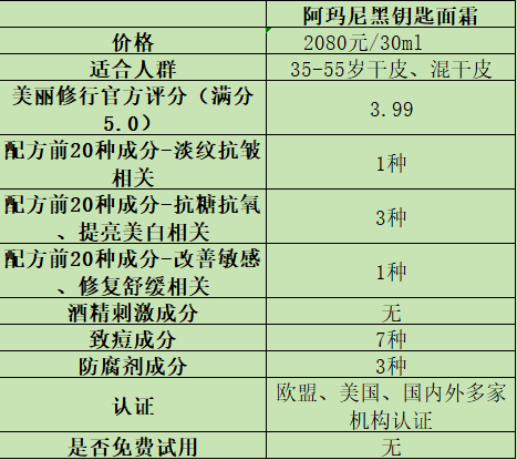 会让皮肤变紧致的产品