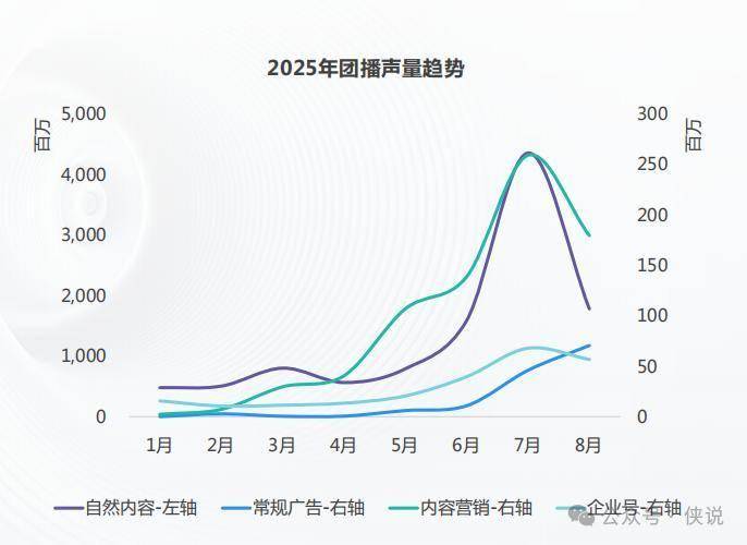 抖音新玩法赚钱 抖音新玩法赚钱