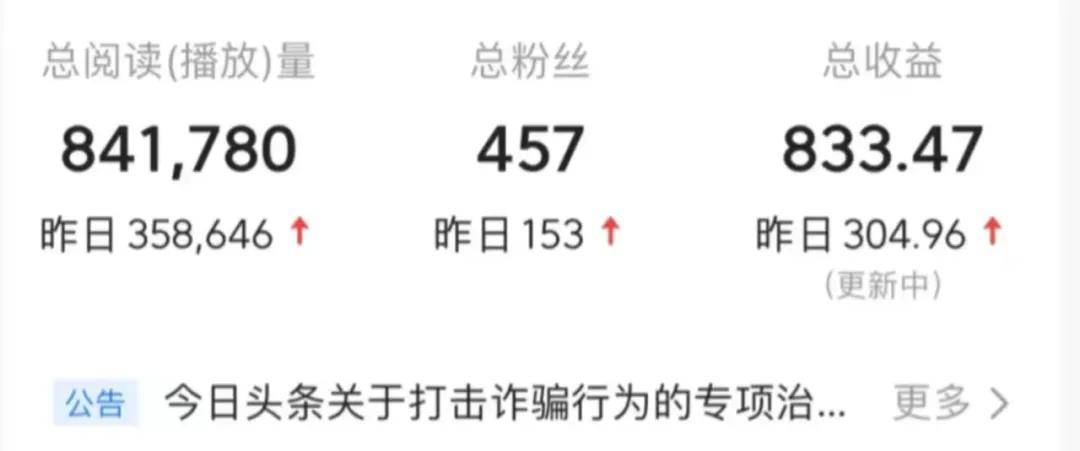 微头条项目