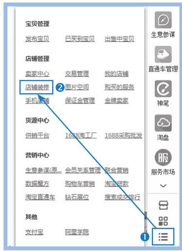 开店流程和规划 开店流程和规划