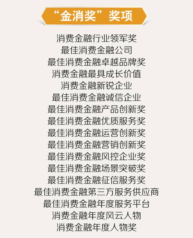 融资渠道有哪些方式