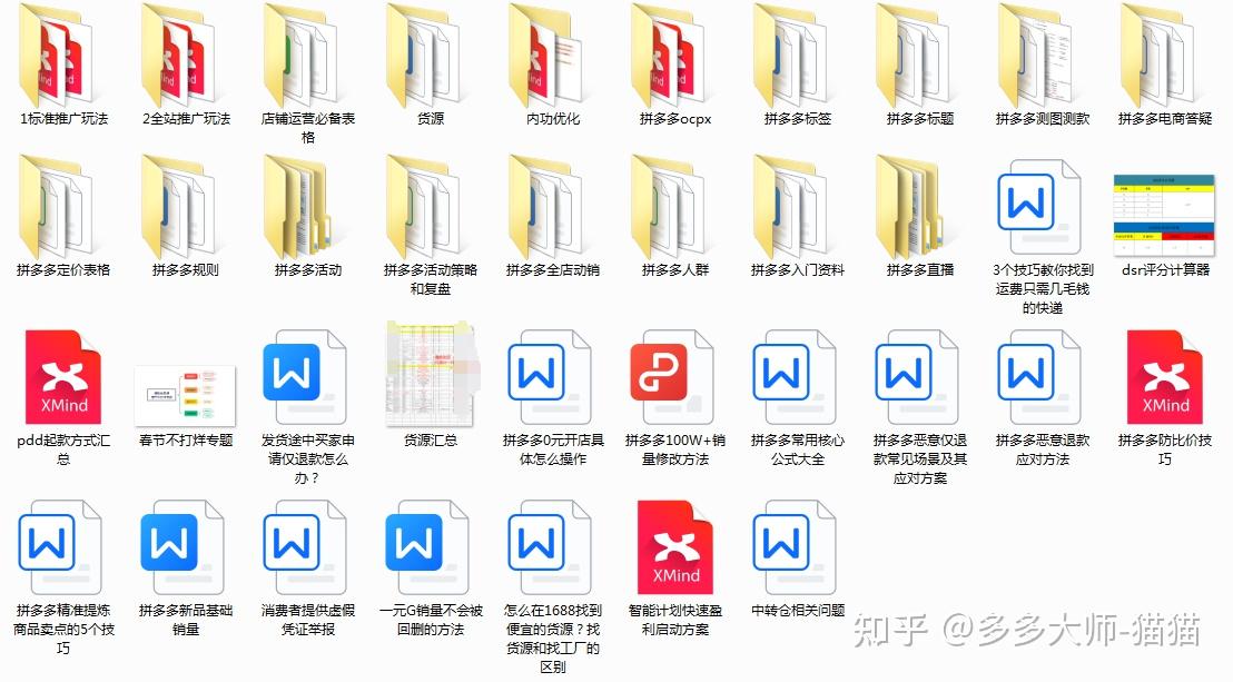 开店需要考虑哪些问题