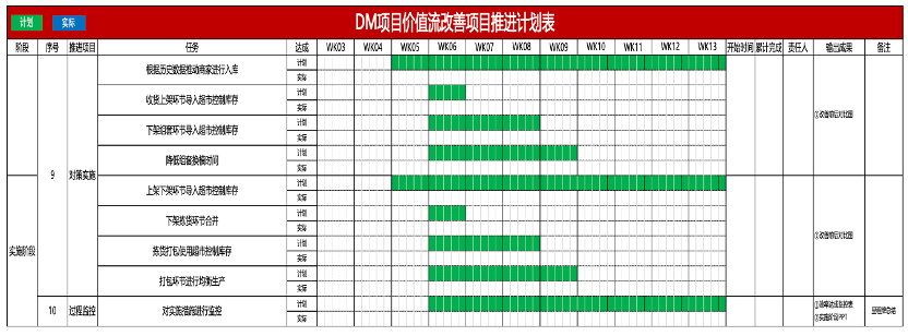 价值交换与共生思维
