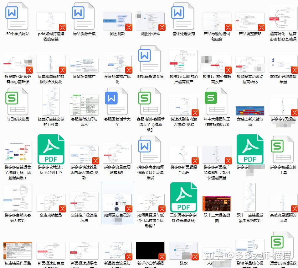 开店需要考虑哪些问题