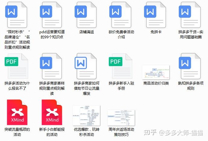 开店需要考虑哪些问题