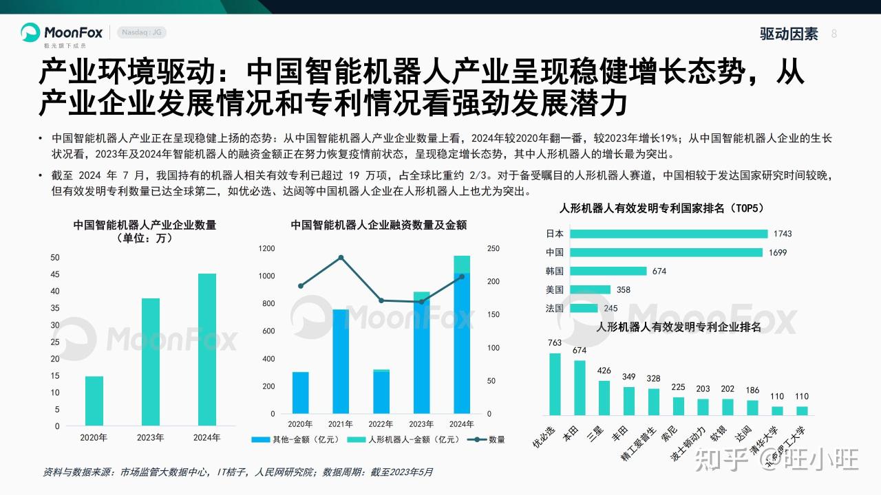 智能回收终端创业