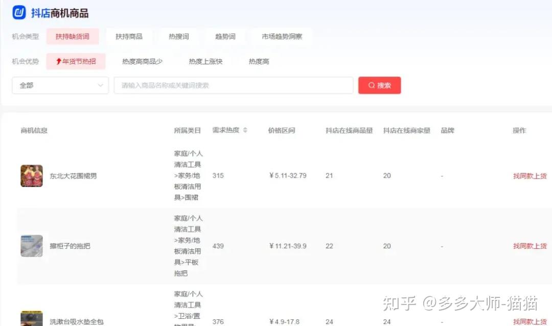 开店需要考虑哪些问题