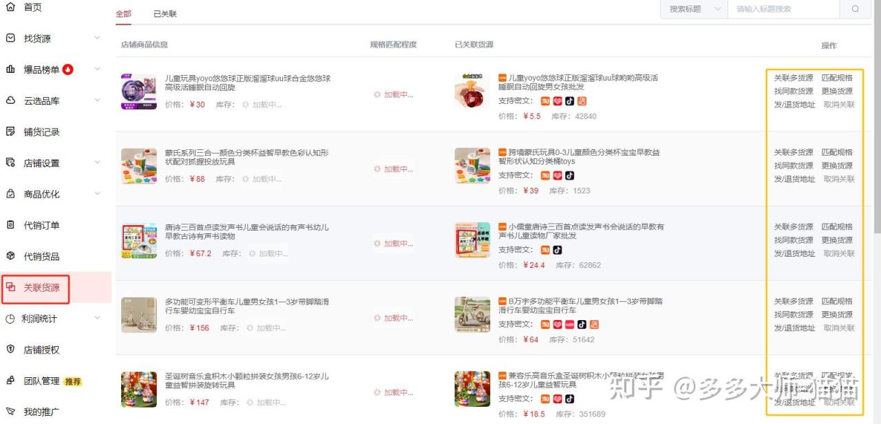 开店需要考虑哪些问题