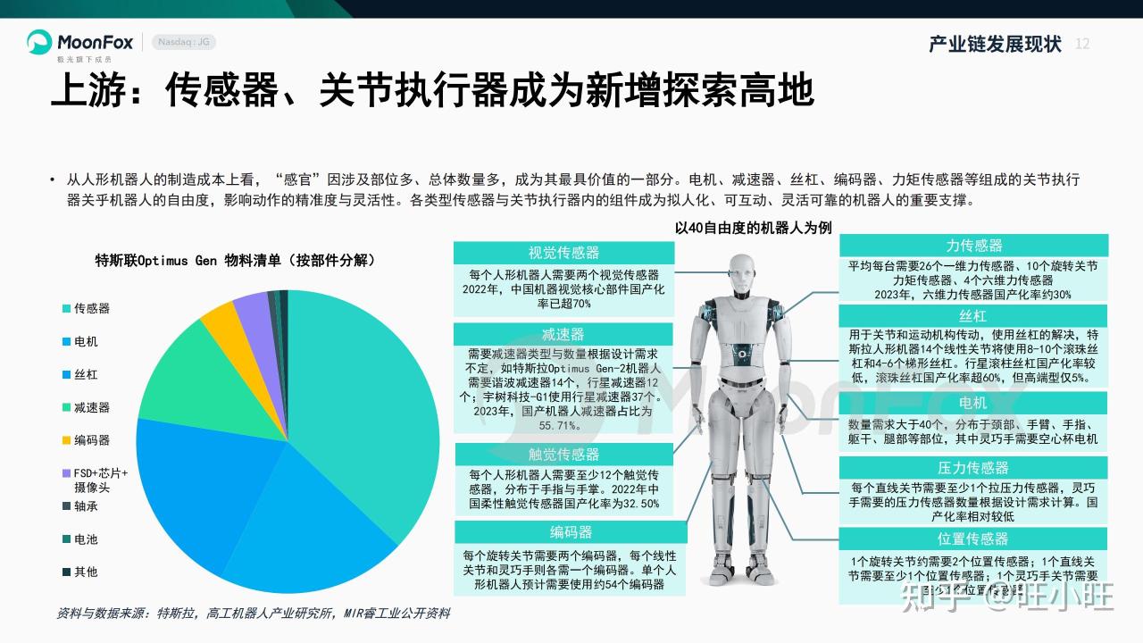 智能回收终端创业