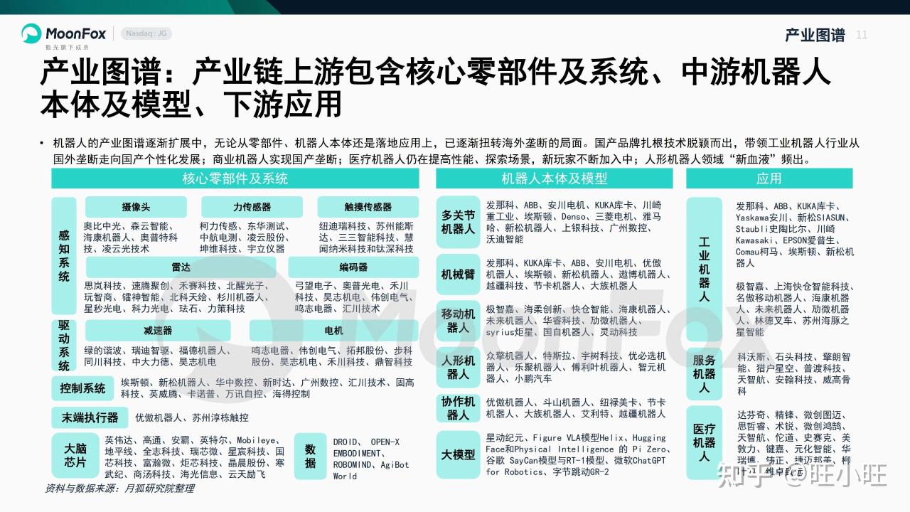 智能回收终端创业