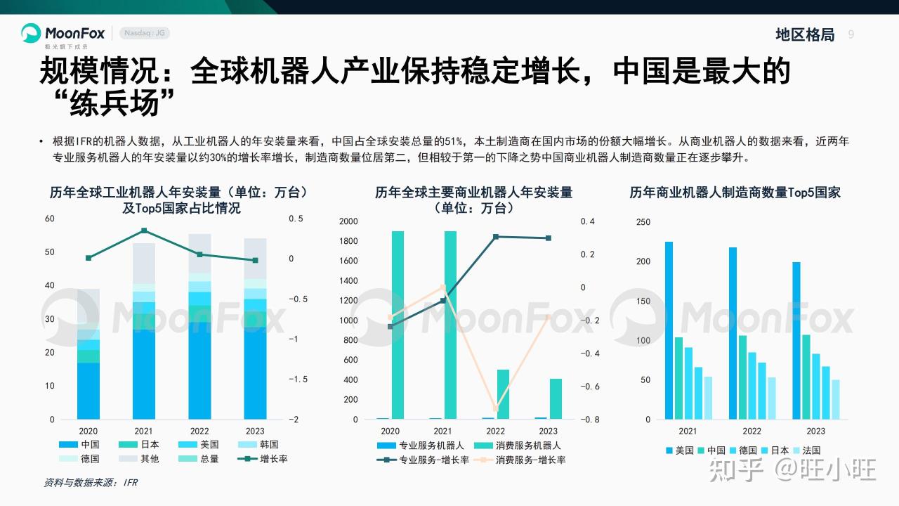 智能回收终端创业