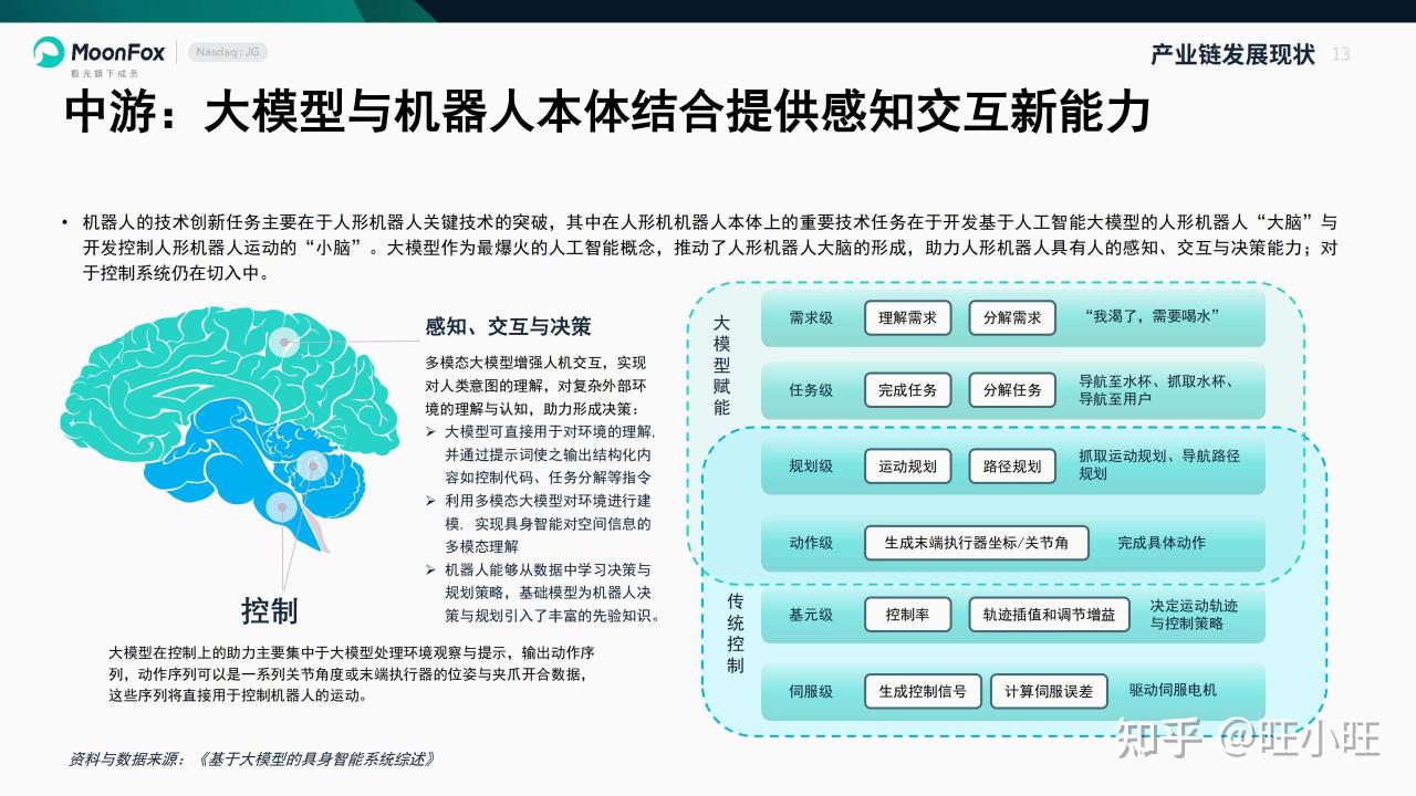 智能回收终端创业