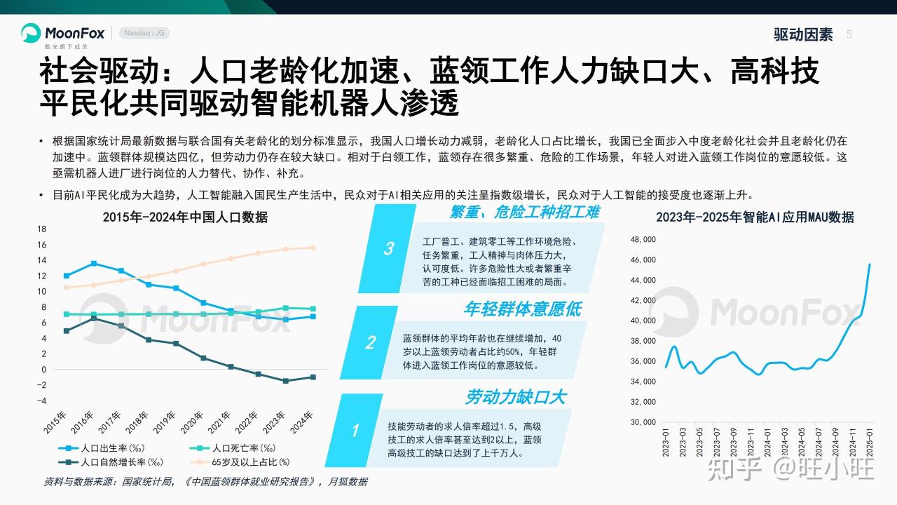 智能回收终端创业