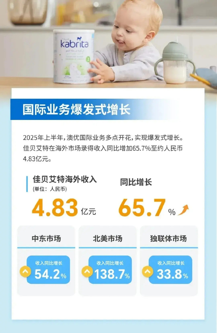 国内十大母婴品牌排行榜 国内十大母婴品牌排行榜