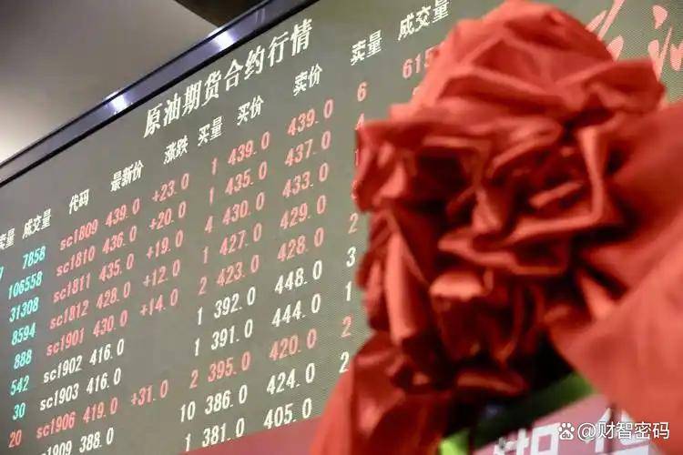 期货账号开户条件 期货账号开户条件