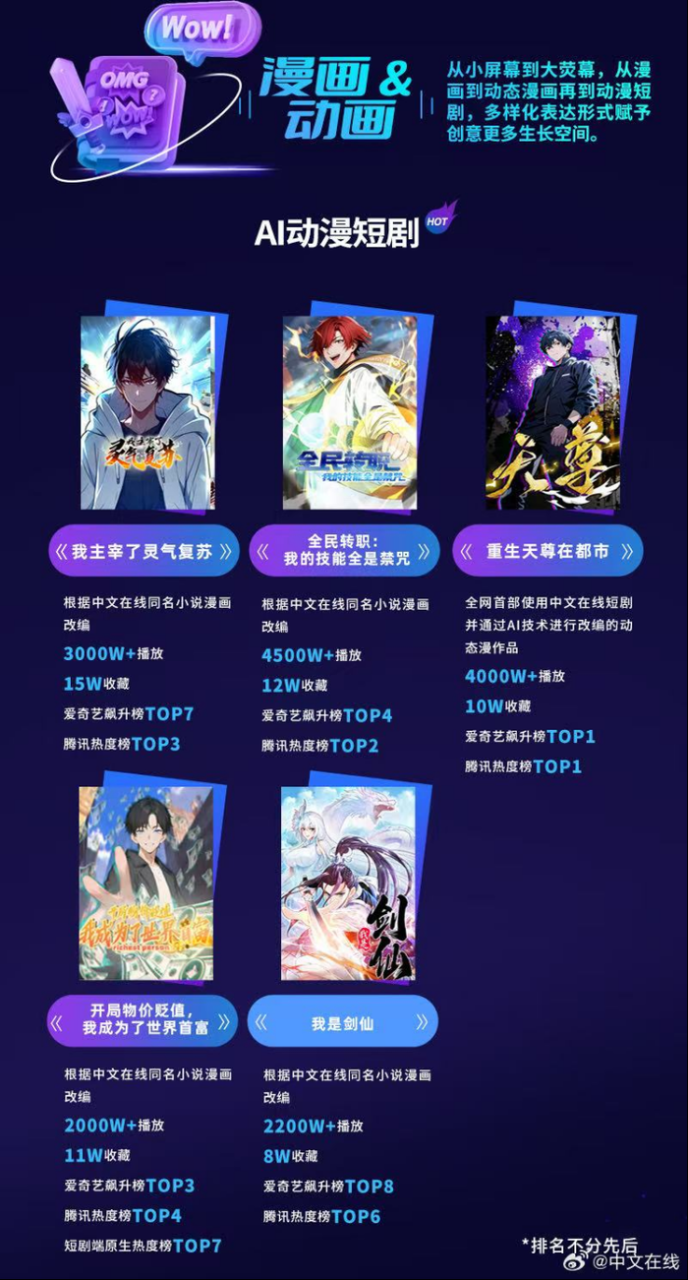 抖音赚钱新风口