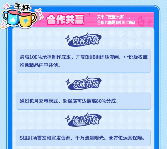 抖音赚钱新风口