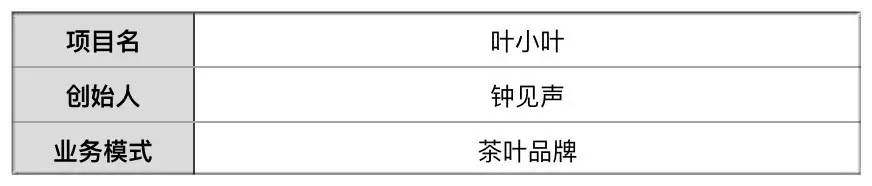 安全无农残的茶