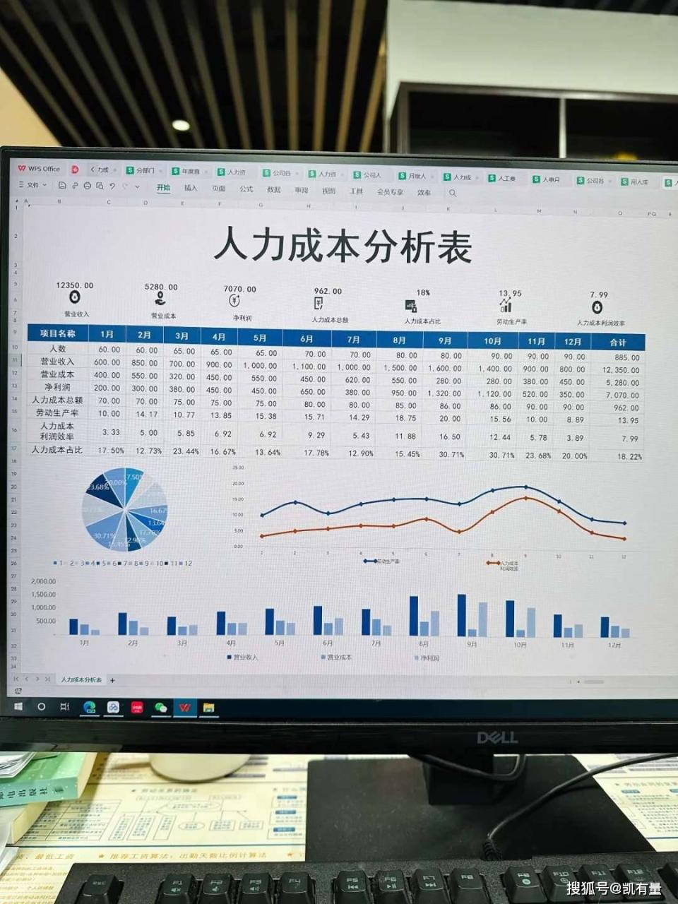 疗愈赛道 疗愈赛道
