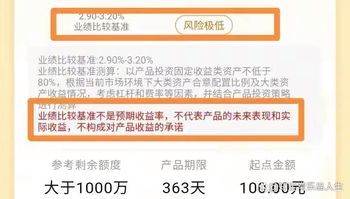 闲钱怎么处理最合理 闲钱怎么处理最合理