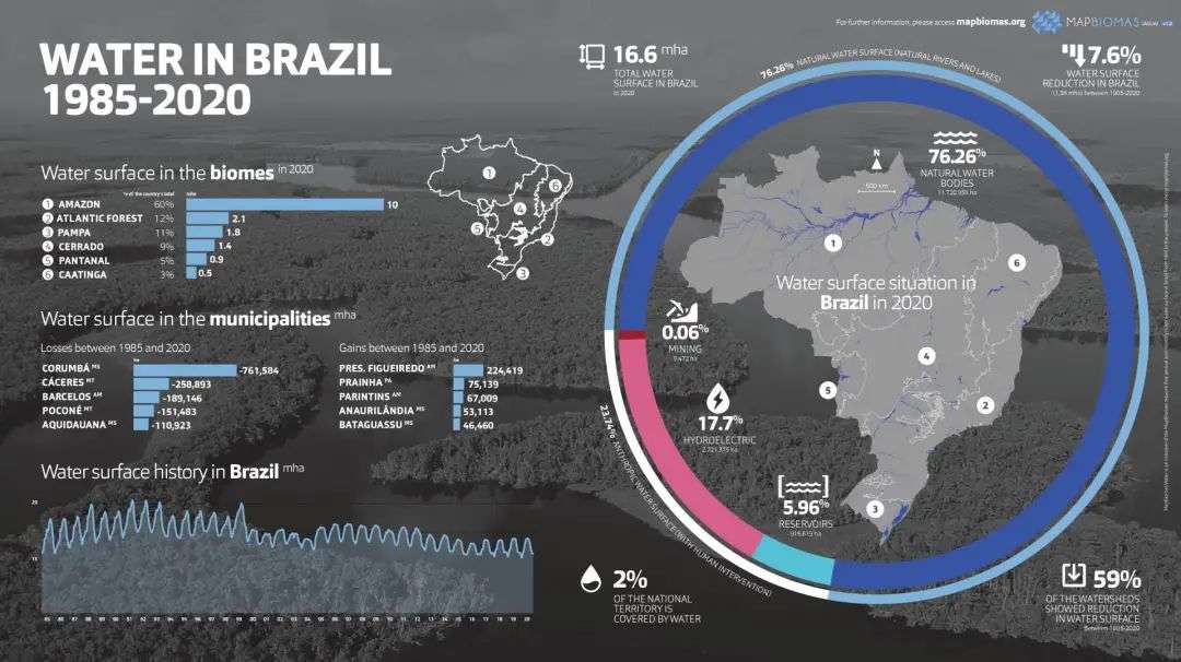 无人机ai算法识别 无人机ai算法识别