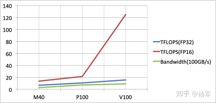 v2-b4f45b626b406b30b625ed0f99cb7f41_b.jpg v2-b4f45b626b406b30b625ed0f99cb7f41_b.jpg