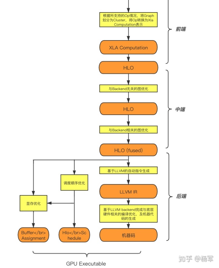 v2-7ab79a898630399c42cd9acc2d20a870_b.jpg v2-7ab79a898630399c42cd9acc2d20a870_b.jpg