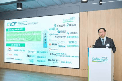 2025 热门创业方向