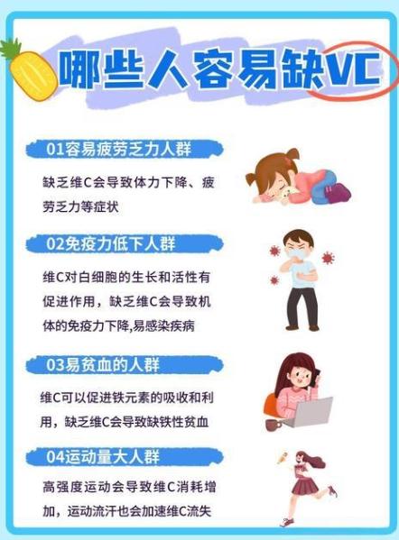 维生素b族的功效与作用
