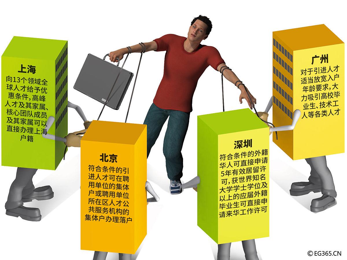 40岁学什么技术最有前景