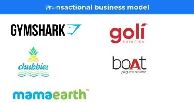 商业模式创新有哪些