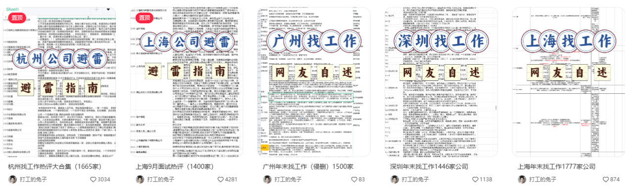 虚拟资料销售技巧 虚拟资料销售技巧