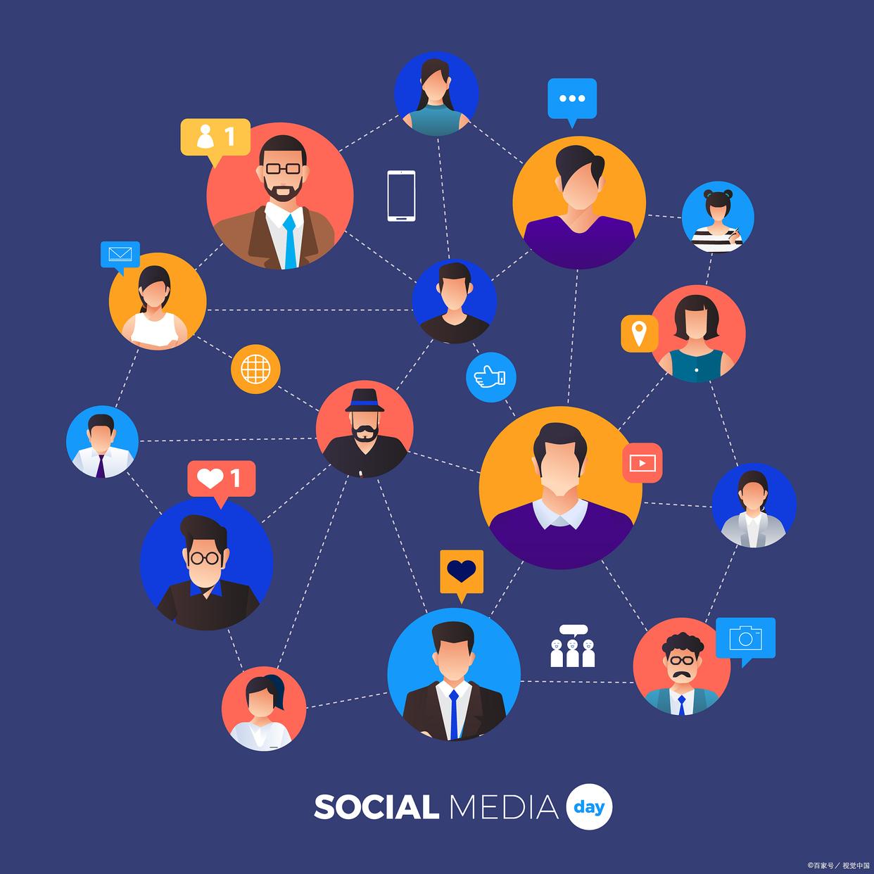 羊毛群怎么做起来