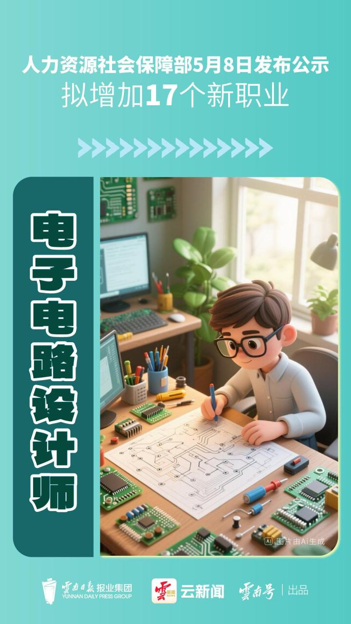 2025新职业一览表