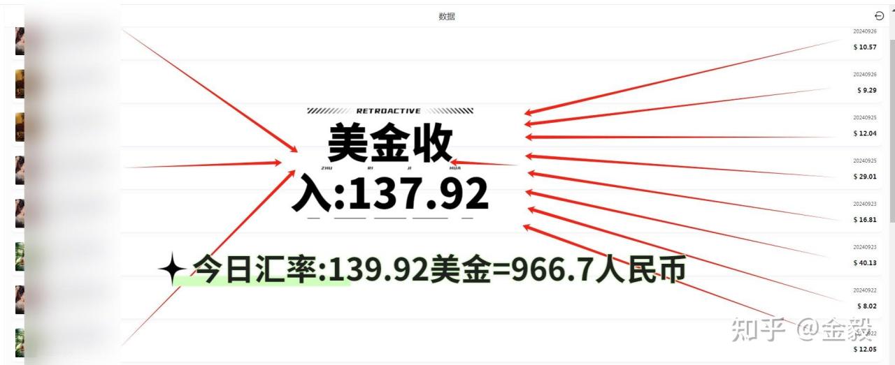 出海掘金 出海掘金