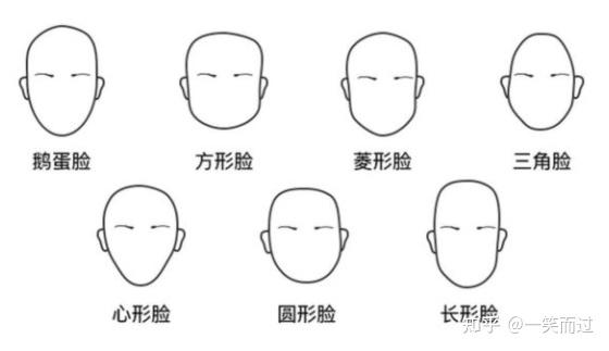耳饰批发市场进货货源