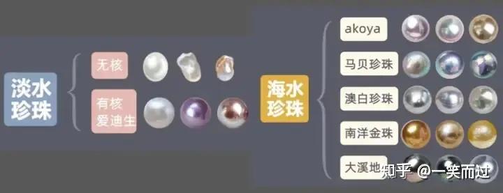 耳饰批发市场进货货源 耳饰批发市场进货货源