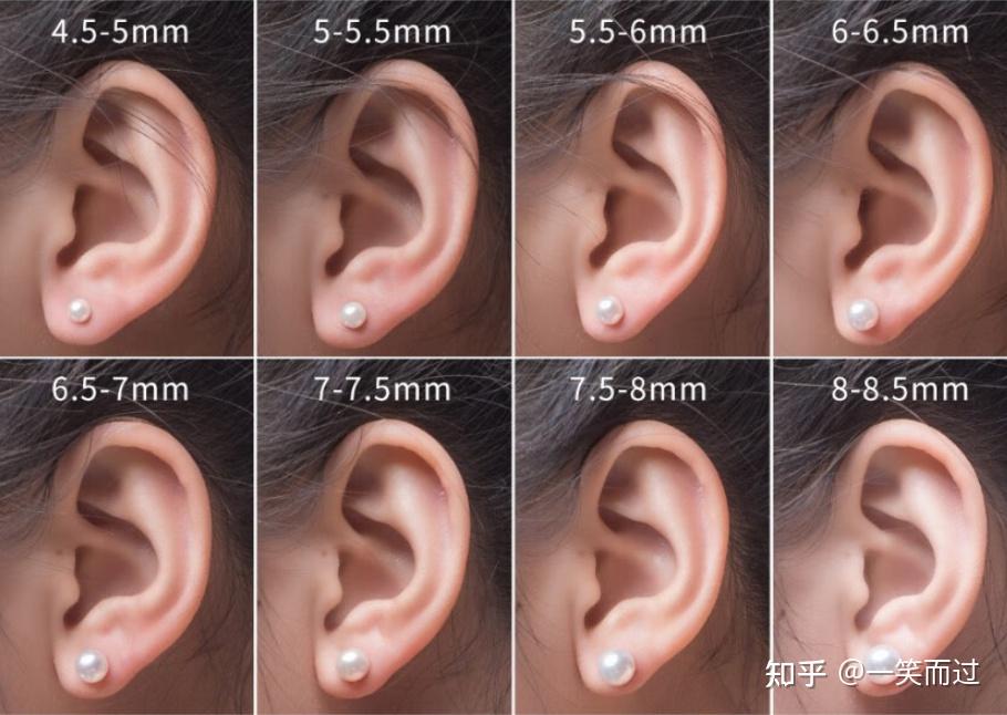 耳饰批发市场进货货源 耳饰批发市场进货货源