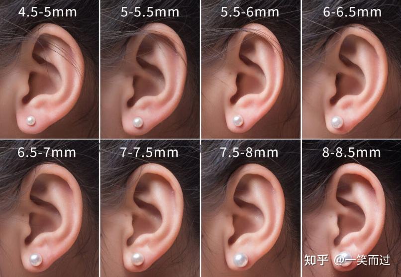 耳饰批发市场进货货源 耳饰批发市场进货货源