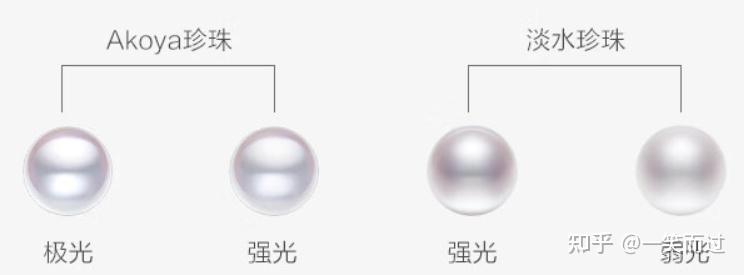 耳饰批发市场进货货源 耳饰批发市场进货货源