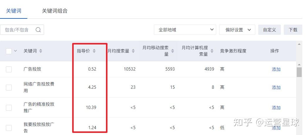 广告联盟0投入 广告联盟0投入
