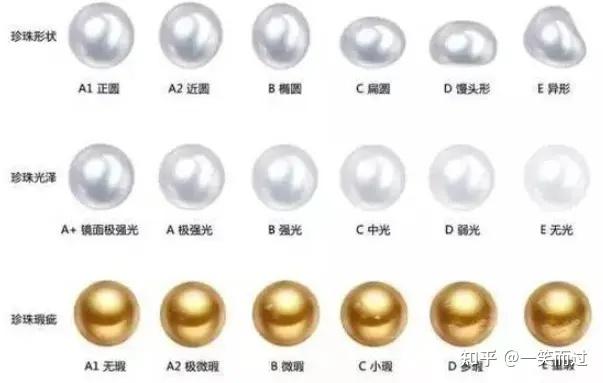 耳饰批发市场进货货源 耳饰批发市场进货货源