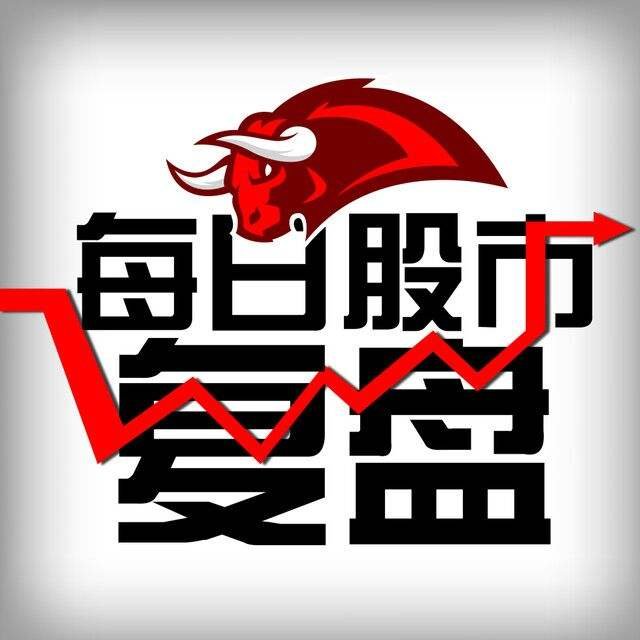 股票复盘的正确方法和步骤