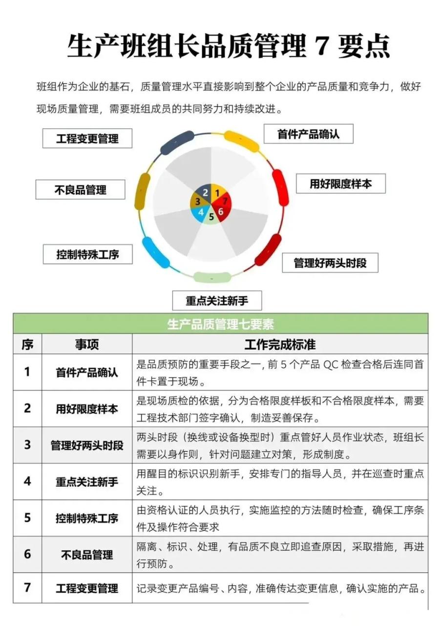 生产线设备