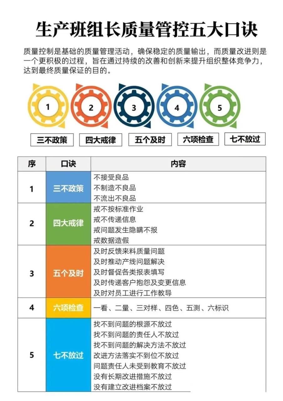 生产线设备
