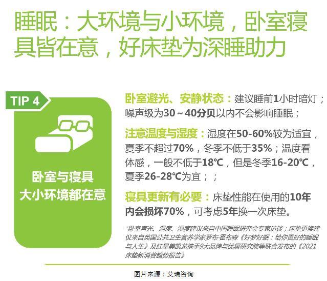 万亿市场规模的睡眠经济已经崛起,酒店行业如何抓住机遇“掘金”?
