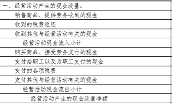 现金流为王
