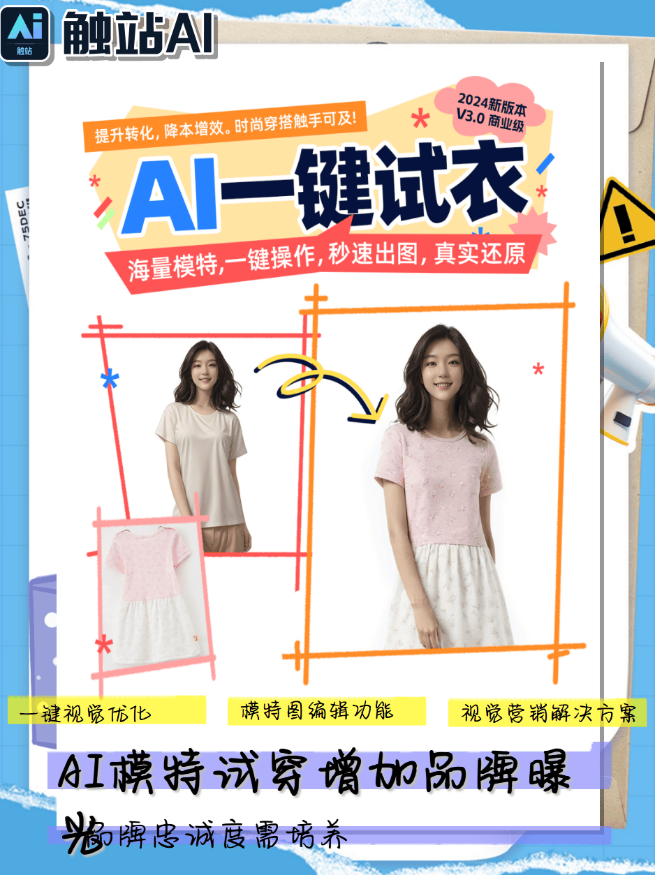 AI虚拟试衣