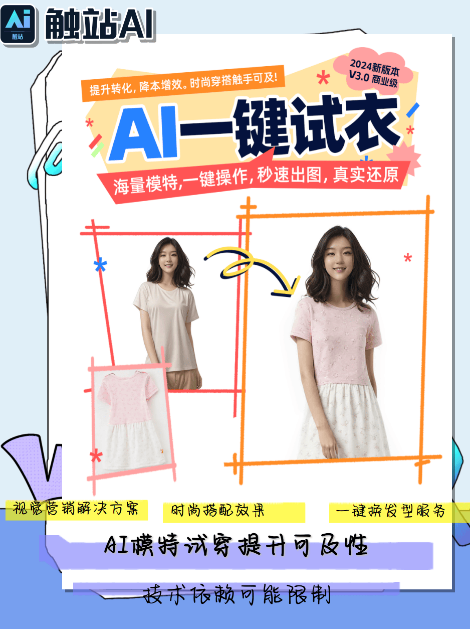 AI虚拟试衣